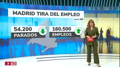 El paro bajó en 54.200 personas en 2023 en la Comunidad de Madrid