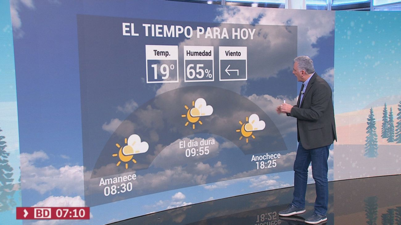 El tiempo en Madrid este viernes: las máximas seguirán siendo altas para esta época del año