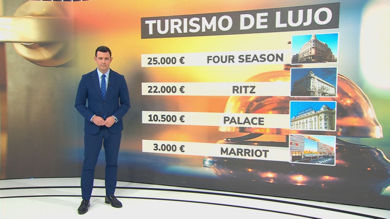 Madrid 'cinco estrellas': las cadenas hoteleras más codiciadas