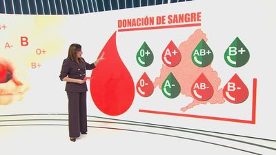 Último día del maratón de donación de sangre en la Comunidad de Madrid