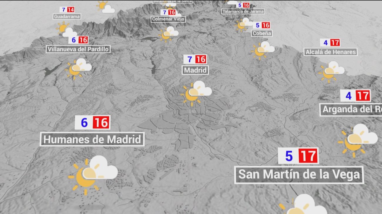 El tiempo en Madrid este lunes: nubosidad y temperaturas apenas sin cambios