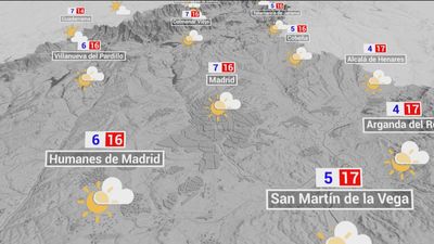 El tiempo en Madrid este lunes: nubosidad y temperaturas apenas sin cambios