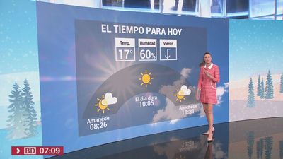 El tiempo en Madrid este jueves: ligero ascenso de temperaturas en el sur de la Comunidad