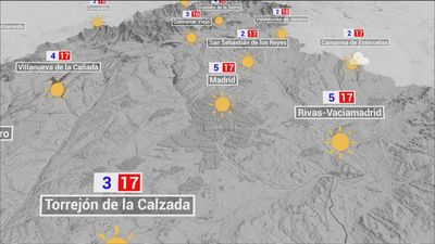 El tiempo en Madrid este domingo:  máximas en ligero ascenso y cielos despejados