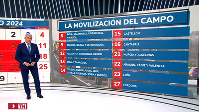 La protesta de los agricultores sigue viva a la espera de ver qué músculo muestran las organizaciones agrarias