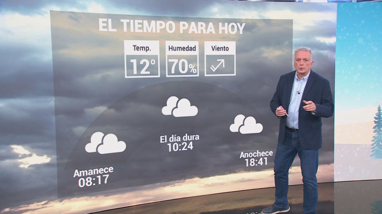 El tiempo en Madrid este jueves: cielos nubosos y lluvias por la tarde