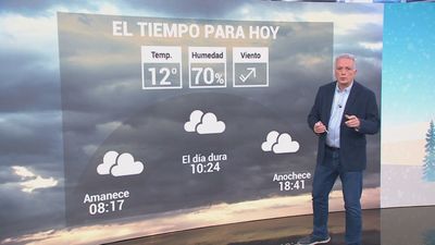 El tiempo en Madrid este jueves: cielos nubosos y lluvias por la tarde