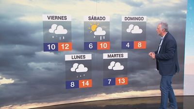 La borrasca Karlotta dejará en Madrid un fin de semana de puro invierno en pleno carnaval