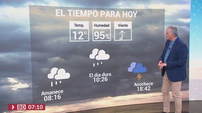 El tiempo en Madrid este viernes: lluvias generalizadas, más intensas y frecuentes por la tarde