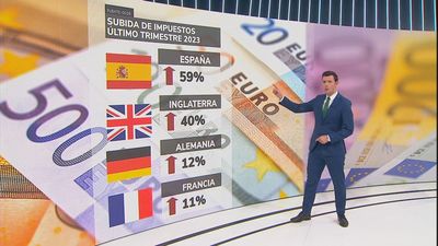 El 22% de los trabajadores en España no ahorra ni un euro al mes