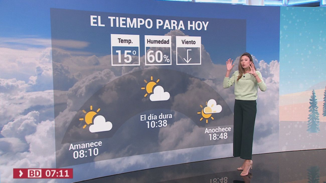 El tiempo en Madrid este viernes: temperaturas en ligero descenso