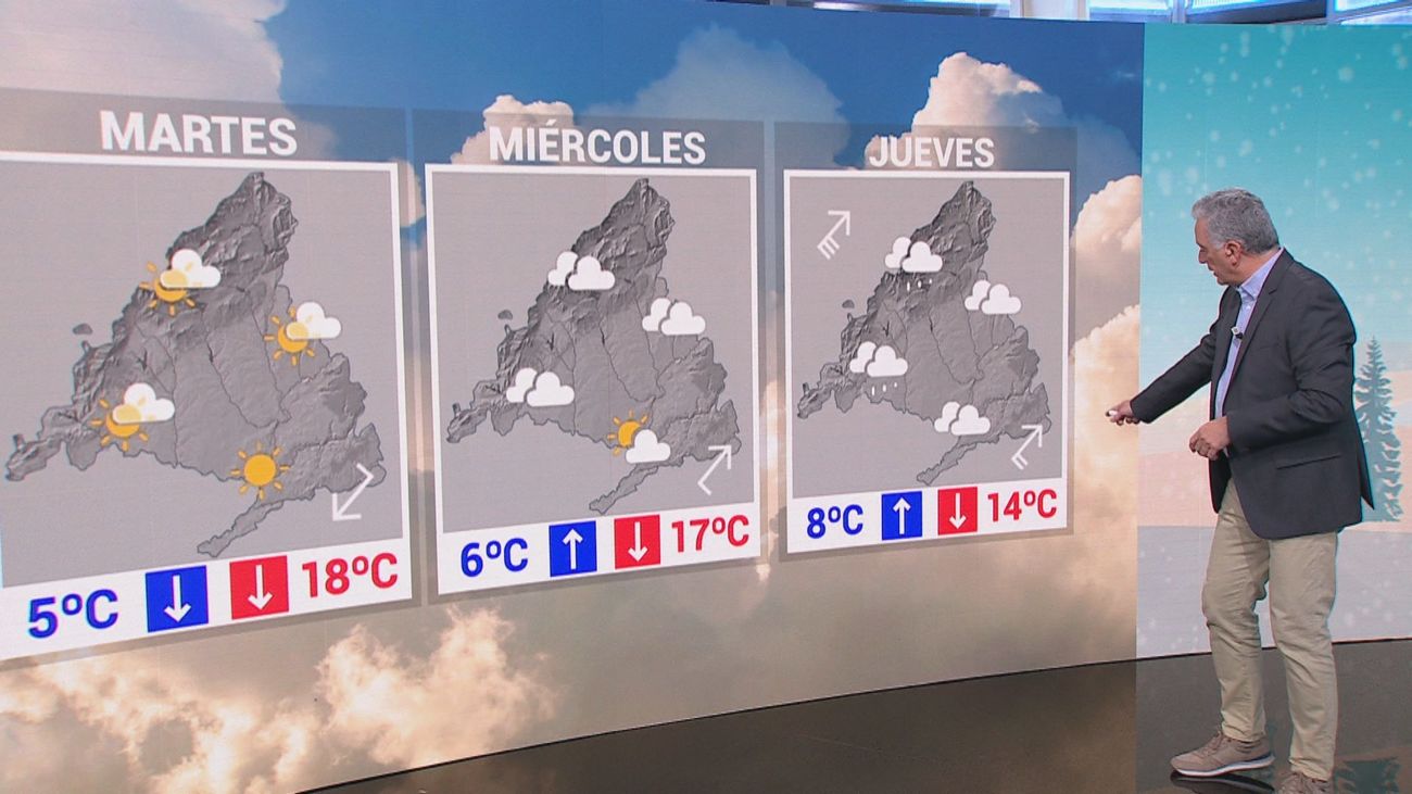 Se acaba el tiempo primaveral en Madrid y llega el jueves un temporal