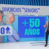 "Hasta aquí hemos llegado": Estas son las tres causas más frecuentes de divorcio
