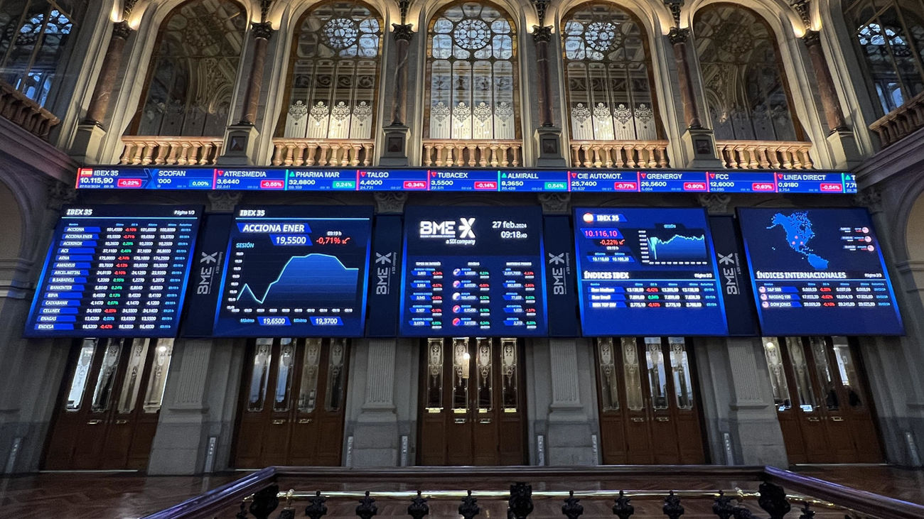 Un Ibex cómodo en los 11.000 puntos con Banco Sabadell liderando las pérdidas