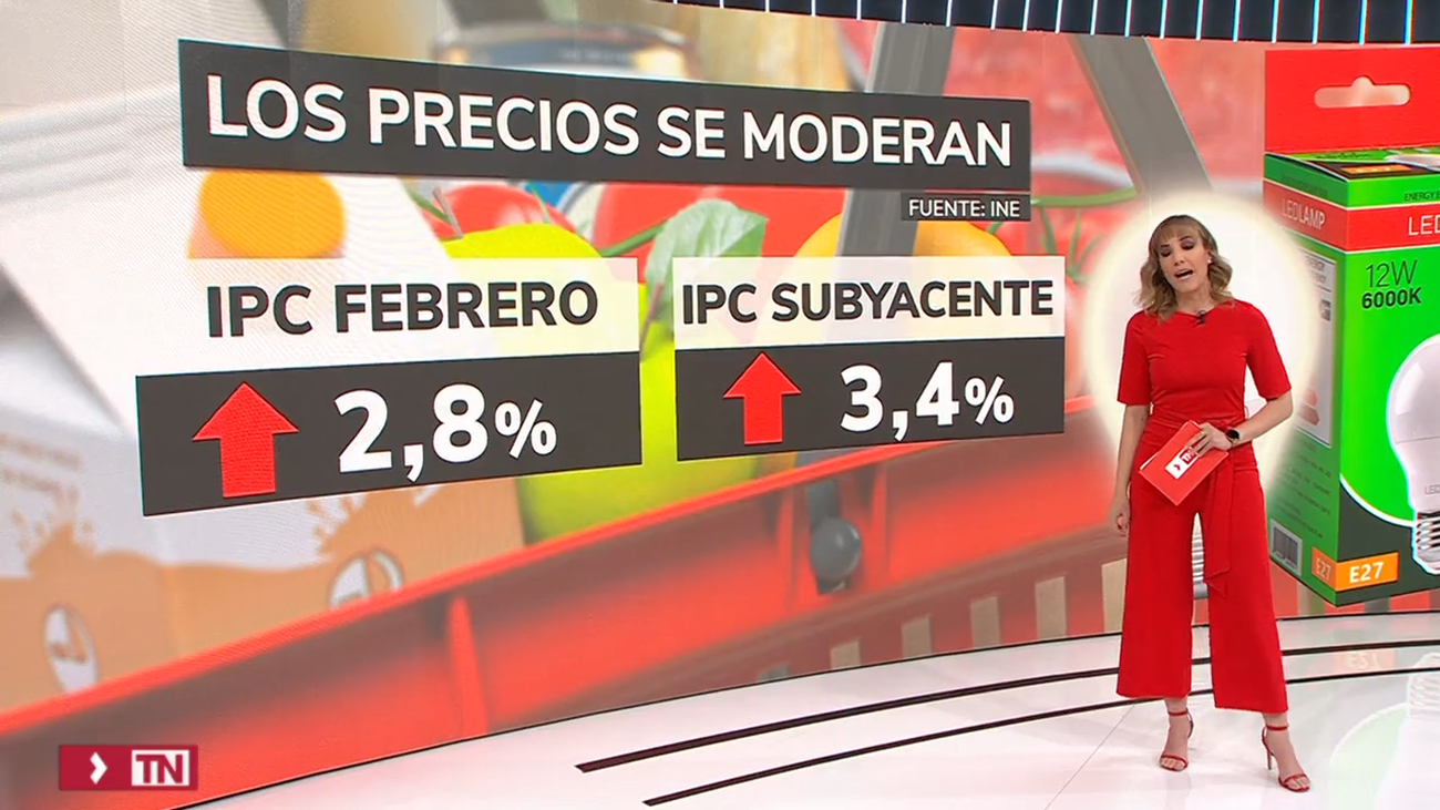 La inflación se modera seis décimas en febrero, al 2,8%, por la luz y la subyacente baja al 3,4%
