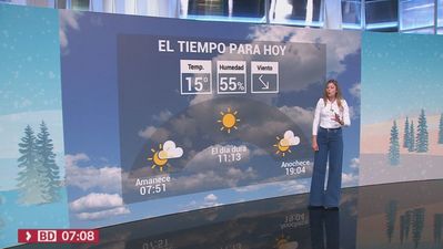 El tiempo en Madrid este jueves: mínimas en descenso y lluvias débiles en la sierra