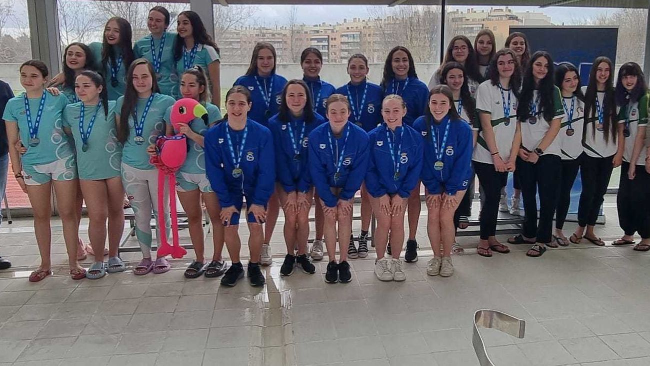 Natación sincronizada