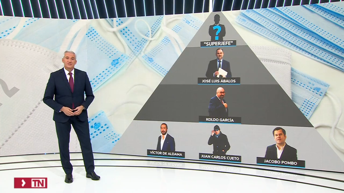 La UCO apunta a un “superjefe” del 'caso Koldo' al que no ha podido identificar