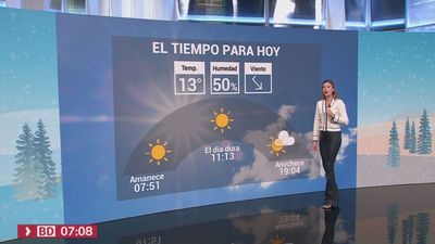 El tiempo en Madrid este viernes: cielos despejados y ligero descenso de las temperaturas