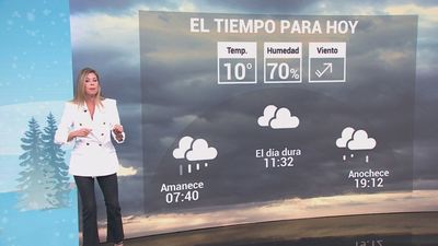 El tiempo en Madrid este viernes: máximas en descenso y lluvias generalizadas al final del día
