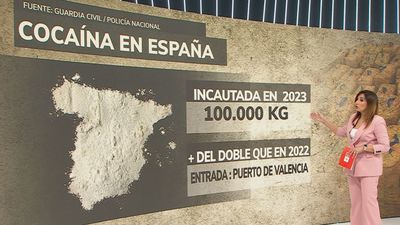 Cocaína en España: En 2023 se incautaron 100.000 kilos, más del doble que el año anterior
