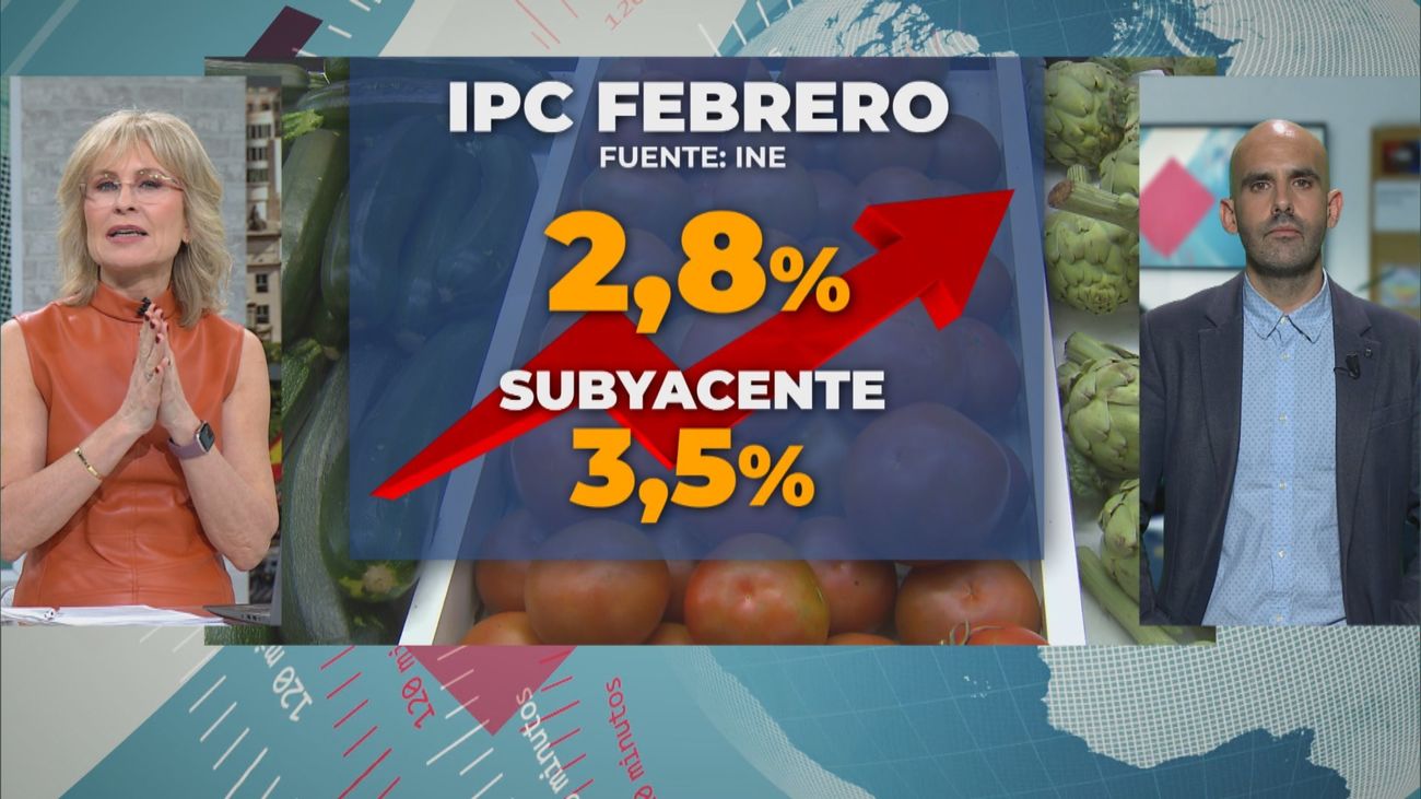 120 minutos 14.03.2024 (parte 2)