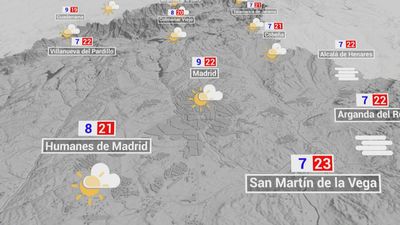 El tiempo en Madrid este domingo: nubes altas y máximas que podrán alcanzar los 24 grados
