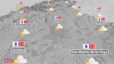 Tiempo primaveral en Madrid, con temperaturas máximas por encima de los 20º