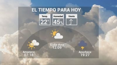 Madrid arranca la primavera... con tormentas