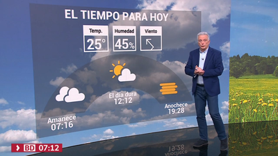 El tiempo en Madrid este jueves: calima y subida de temperaturas, que superarán los 25 grados