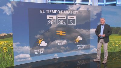 Tiempo en Madrid: la operación salida por Semana Santa arranca con calor