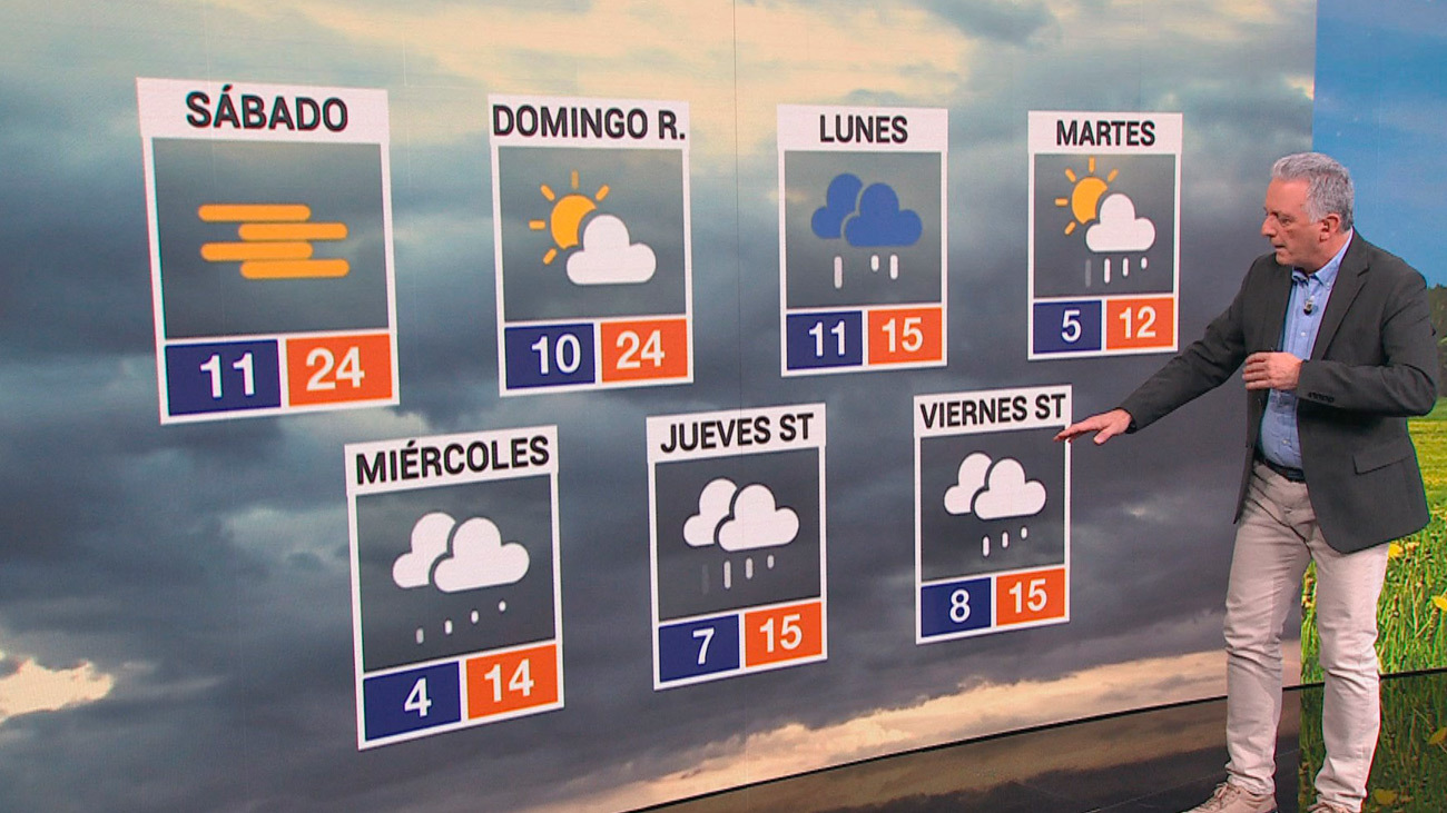 Semana Santa pasada por agua en Madrid: una borrasca atlántica traerá frío y lluvia a la región