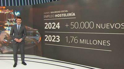 La hostelería creará más de 50.000 empleos en 2024