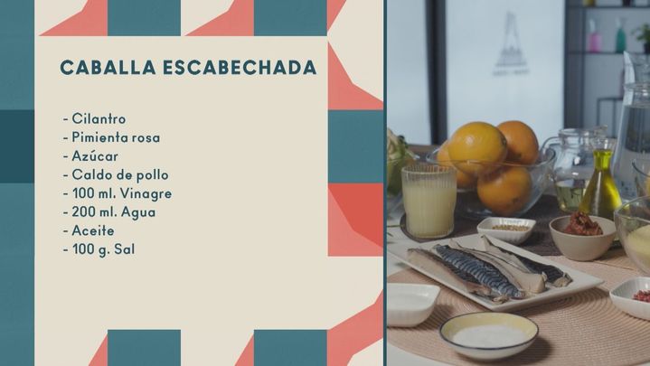 Ingredientes / Telemadrid