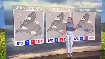 Las procesiones de Semana Santa en Madrid miran al cielo... con un Jueves y Viernes Santo marcados por la lluvia