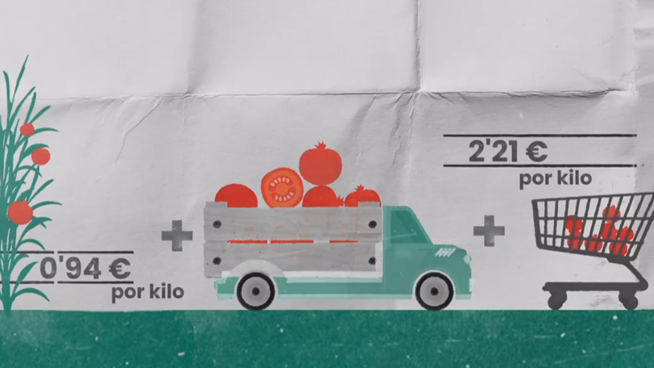 ¡Qué comemos! Los precios