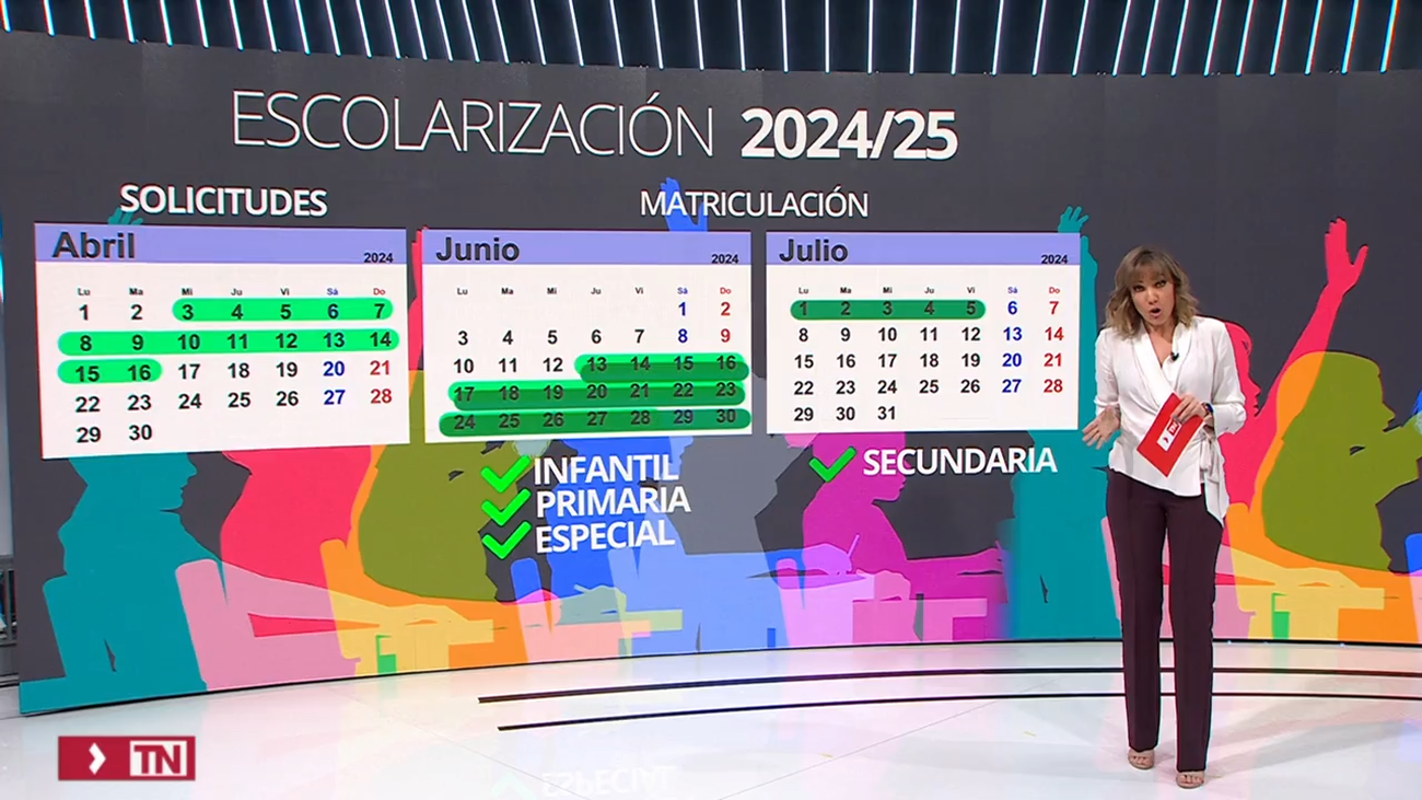 Madrid abre  el plazo para la escolarización de alumnos del curso 2024/25: Esto es lo que debes saber