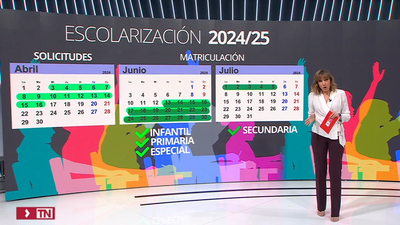 Madrid abre  el plazo para la escolarización de alumnos del curso 2024/25: Esto es lo que debes saber