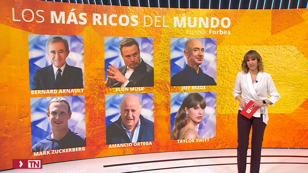 Taylor Swift entra a la lista de multimillonarios de la revista Forbes de 2024