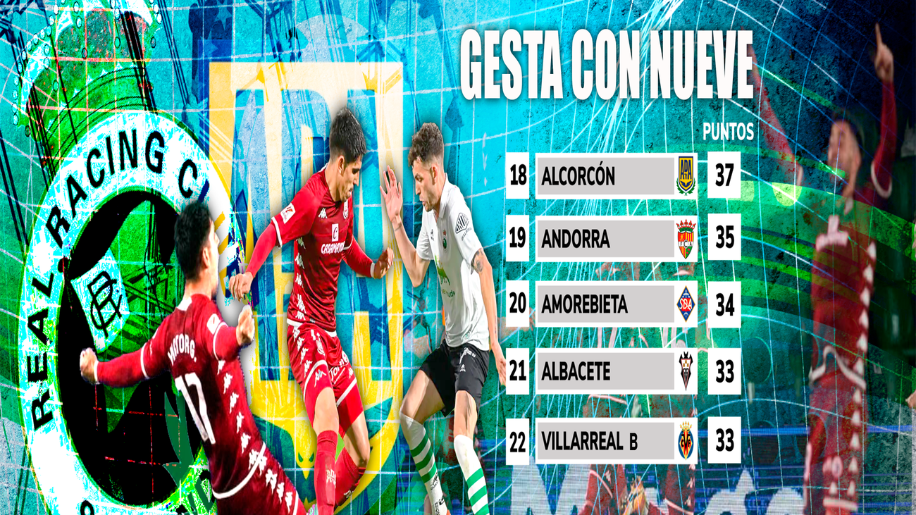 El Alcorcón resiste con nueve, gana al Racing y sale del descenso