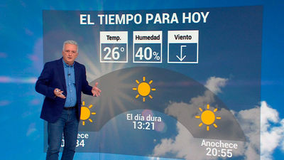 El tiempo en Madrid: Descienden las temperaturas pero no tanto, alcanzaremos los 26 grados