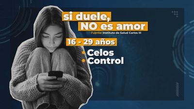 El mito del amor romántico y la falta de recursos, barreras de los jóvenes contra la violencia contra la mujer