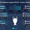 Bayern de Múnich-Real Madrid y Borussia Dortmund-PSG, las fechas definitivas de las semifinales de la Champions