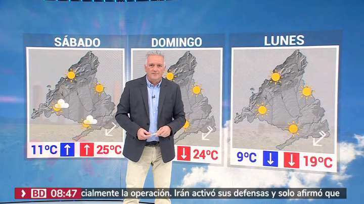 Tiempo en Madrid para el fin de semana: Comienzan a bajar las temperaturas