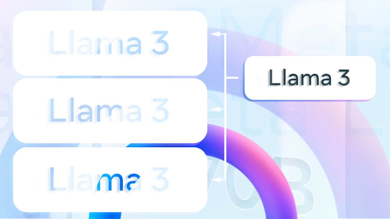 Llama 3 de Meta