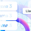 Así es Llama 3, el nuevo modelo de lenguaje de IA entrenado por Meta