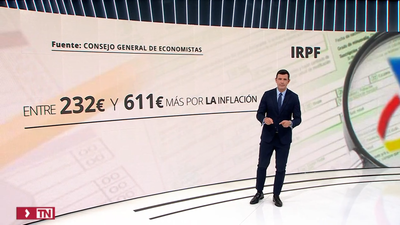 La clase media paga ya entre 232 y 611 euros de más por IRPF al no deflactar Hacienda  la inflación