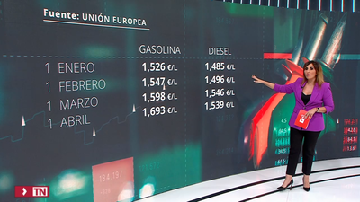 La gasolina y el diésel, en máximos tras encadenar trece semanas de alzas