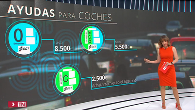 Madrid abre el plazo para pedir las ayudas Cambia 360 para renovar vehículos particulares y calderas de gasóleo