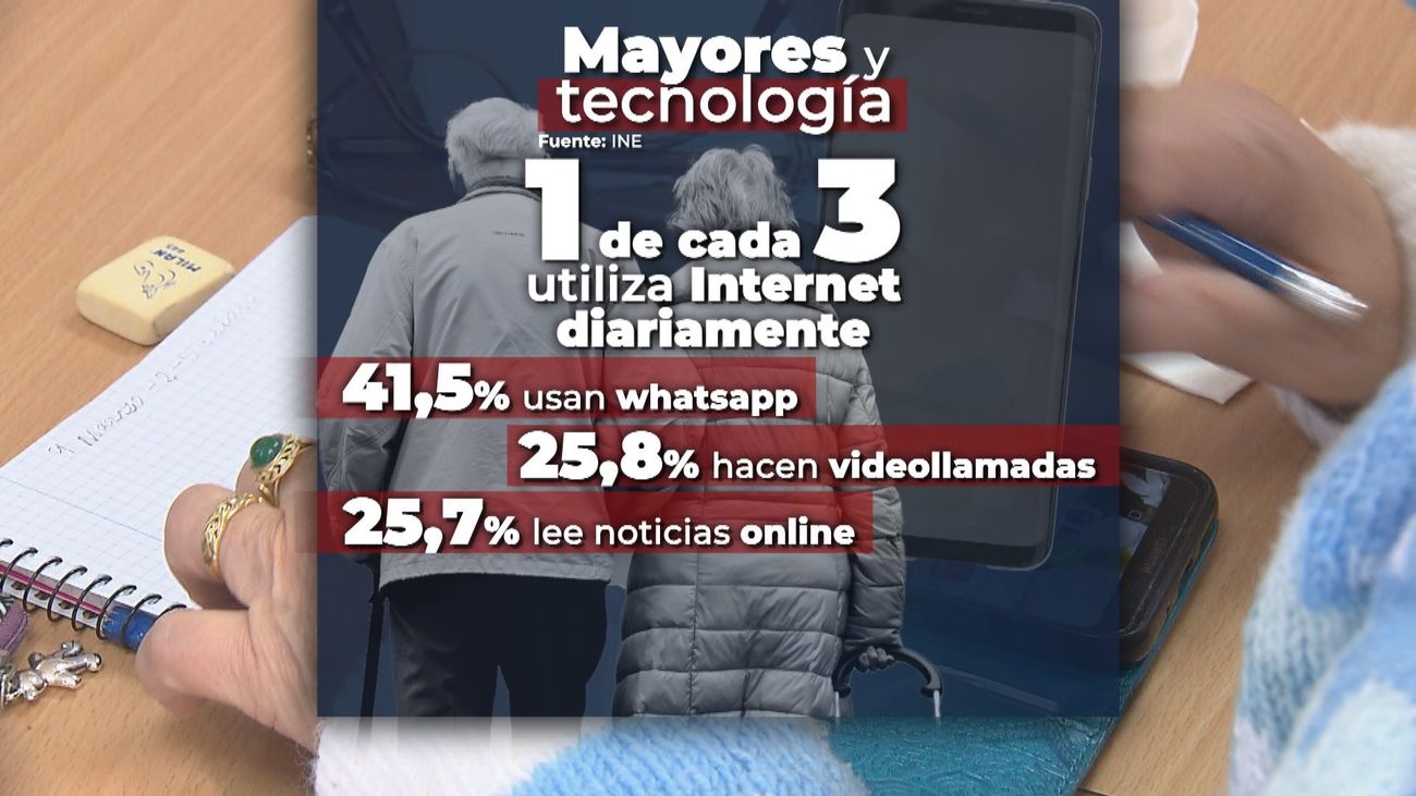 1 de cada 3 personas mayores de 75 años usa internet diariamente, más del doble que antes de la pandemia